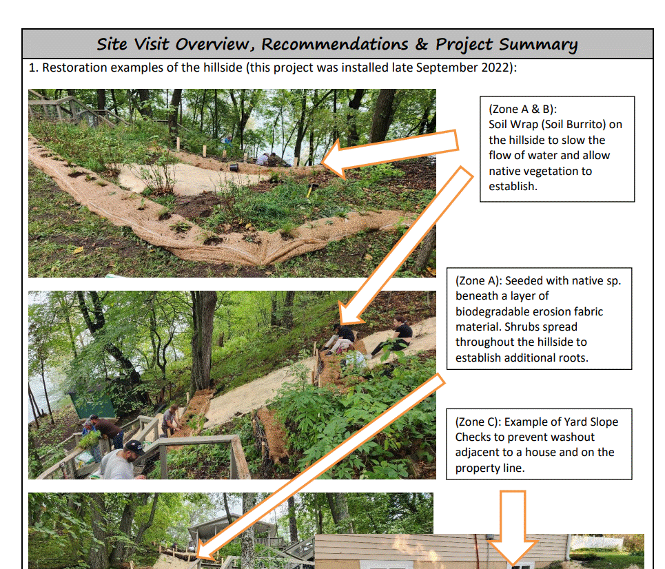 2023 Spider Lk Wisconsin Site Visit Cost Estimate (Price/Site)